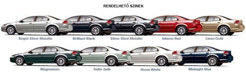 Teszt: Chrysler Sebring 2.0 Limited 13