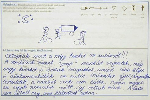 Ellopták mind a 4 kereket az autómról 3 Ellopták...