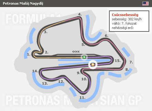 Räikkönen már nem bénázhat 7