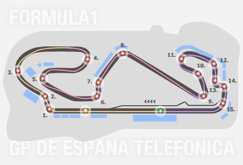 F1: Megtudjuk, ki lesz a világbajnok? 9