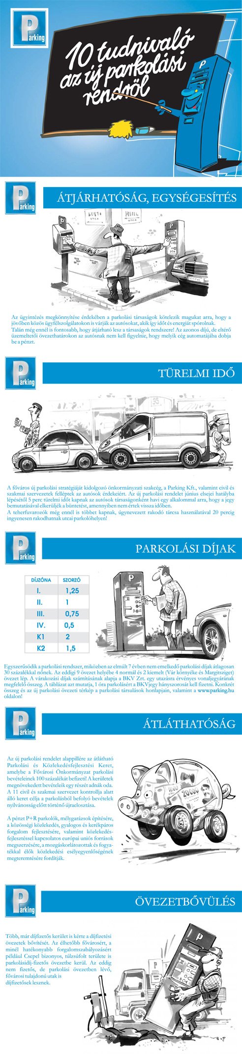 Kegyelmi idő a parkolóknak 5