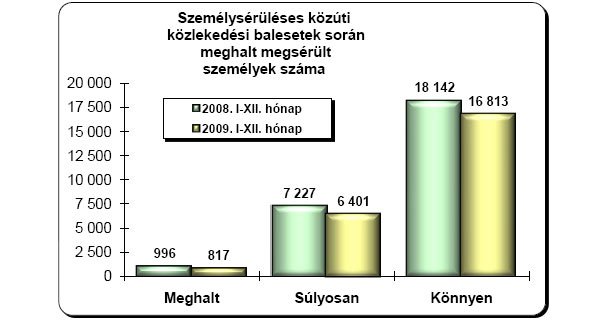 a kép nagyobb mint 150px!