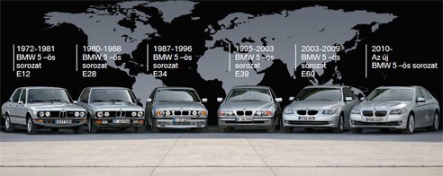 Szétvágni sem lehet az új BMW-t 14