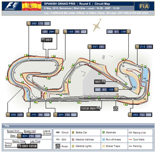 F1: Lesz-e spanyol fiesta? 8