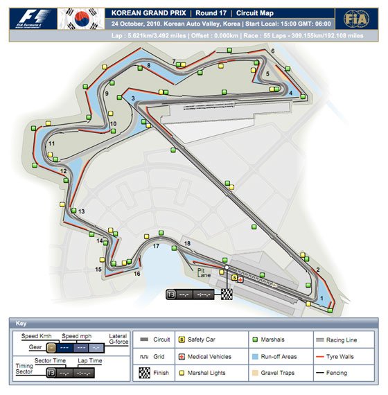 F1: Ki csúszik el végleg? 7