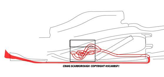 F1: Máris másolják a Renault kipufogóját? 3 F1: Máris másolják a Renault kipufogóját? 3
