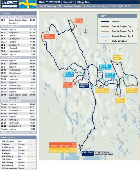 Új év, régi esélyesek a rali vb-n 9