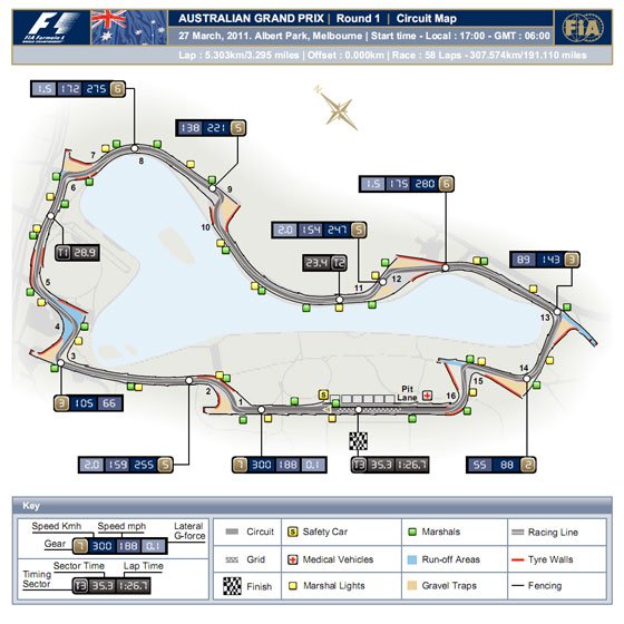 F1: Ki írja át a papírformát? 8