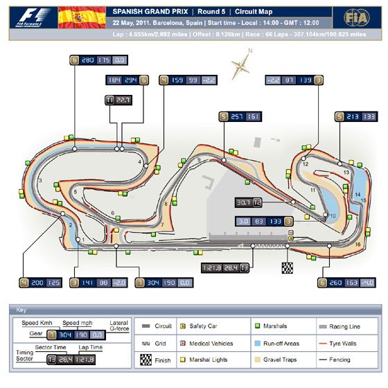 Kódolva a rajt-cél győzelem Barcelonában 10 Kódolva a rajt-cél győzelem Barcelonában 10