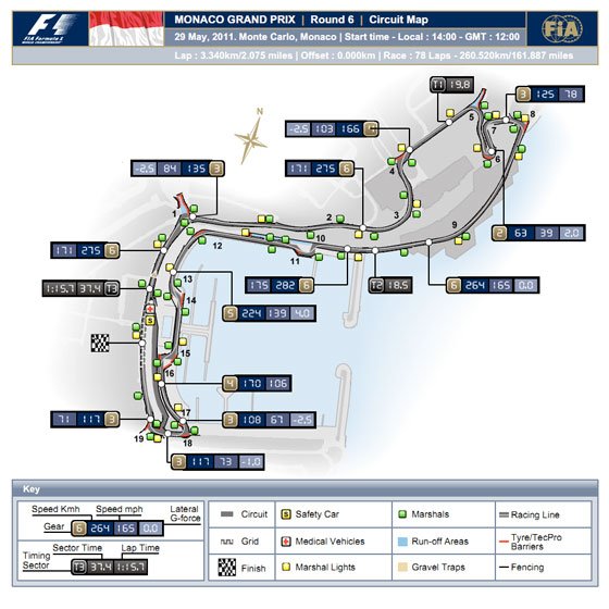 Monte-Carlo, a Forma-1 kaszinója 8 Monte-Carlo, a Forma-1 kaszinója 8