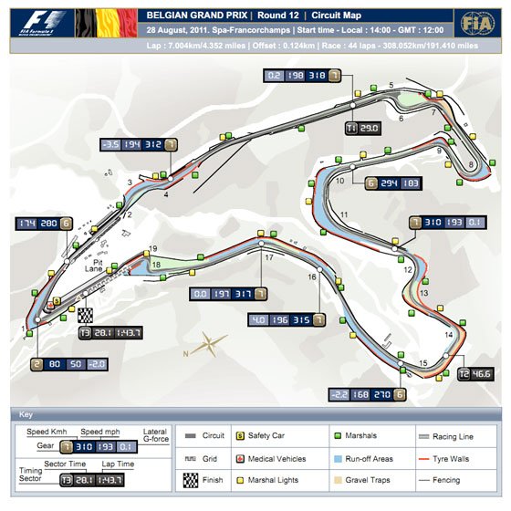 F1: Spában kezdődik a végjáték 7