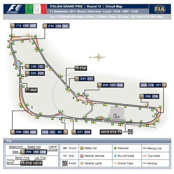F1: Átírja-e a papírformát a Red Bull? 9