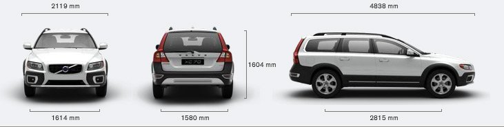 Partra vetett csatahajó: Volvo XC70 Ocean Race 7