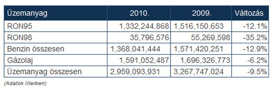 Nagy üzlet a gyorshajtás az államnak 8
