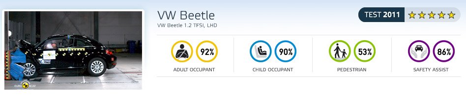 Nehezen döglik a Bogár 7