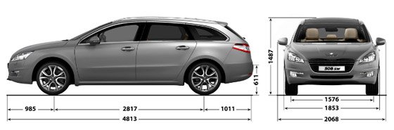 Peugeot 508 SW 9