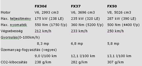 A formája az erőssége 15