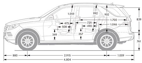 Mercedes ML: Szolid luxus 1