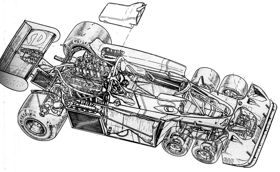 F1: Egy műszaki csemege belső szervei 2