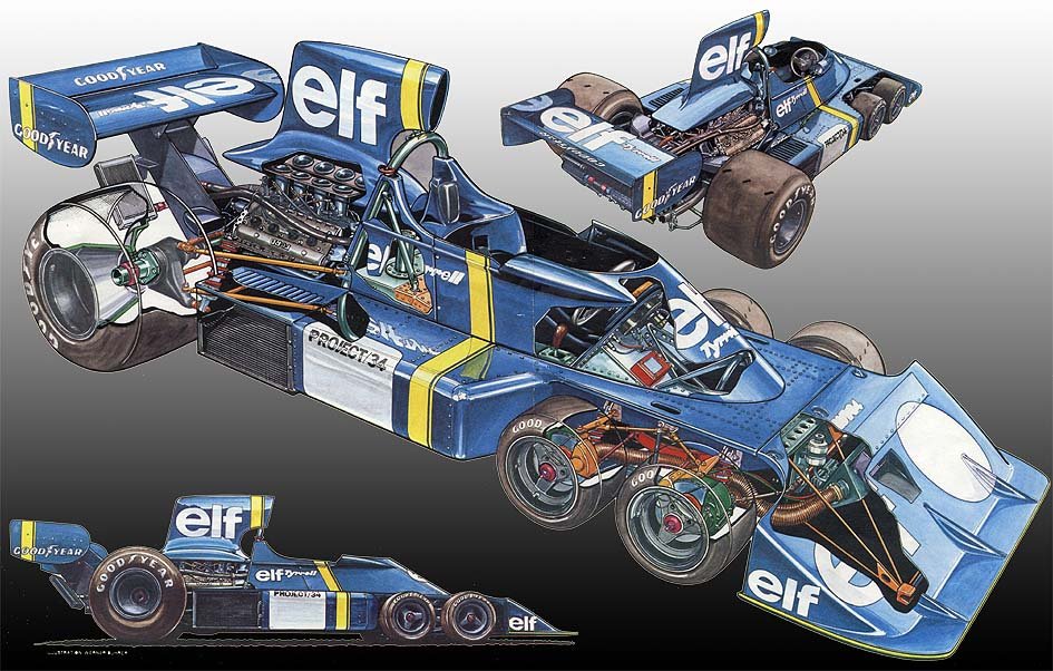 F1: Egy műszaki csemege belső szervei 3