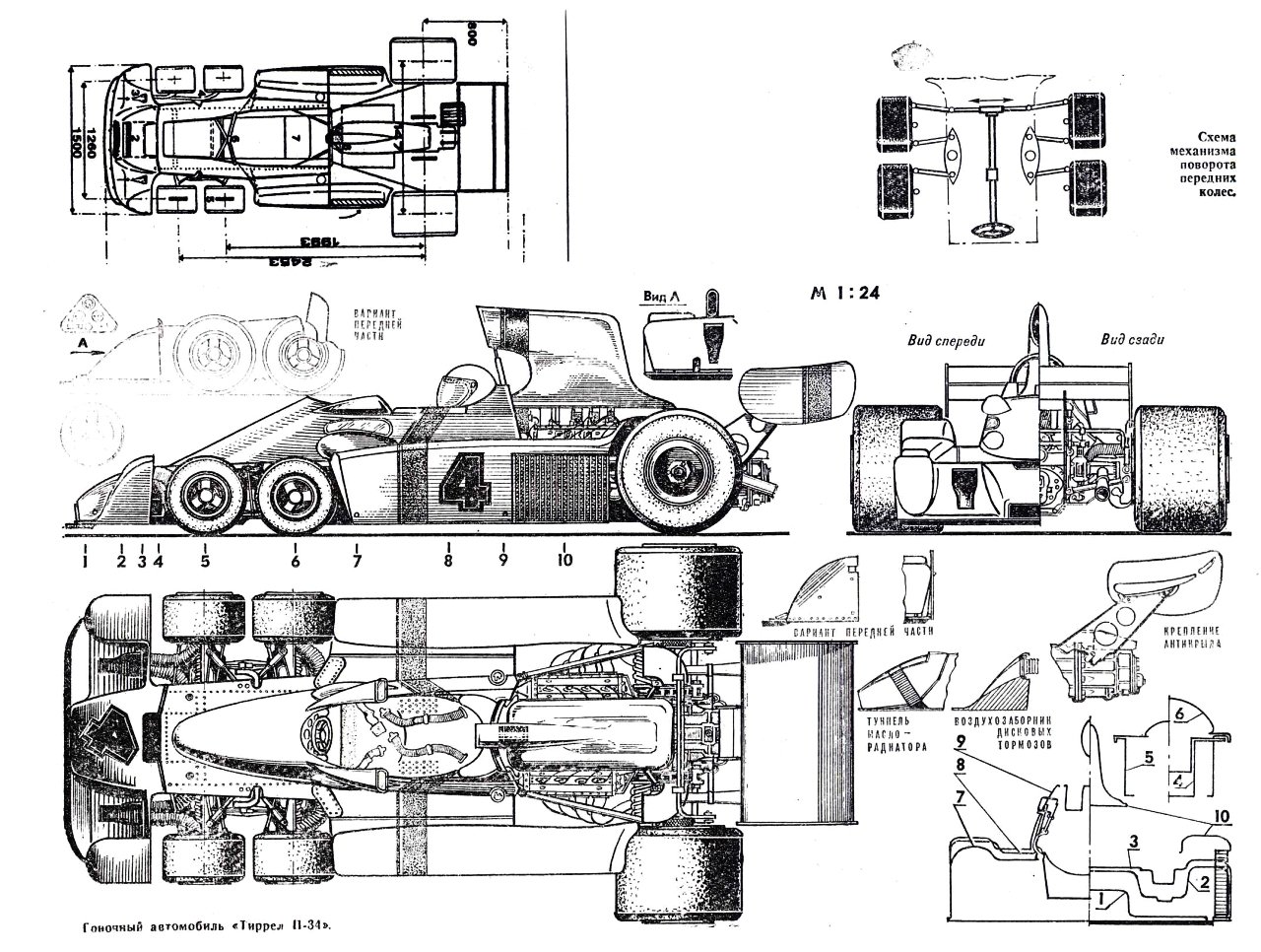 F1: Egy műszaki csemege belső szervei 4
