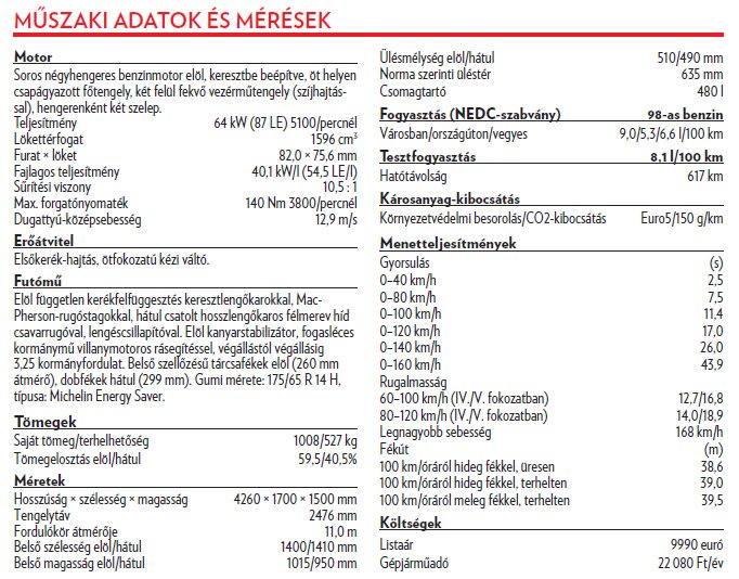 Exkluzív teszten a legújabb Lada 9