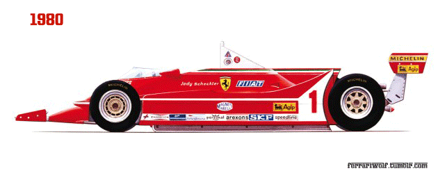 F1: Pörgesd végig az összes Ferrarit! 4 F1: Pörgesd végig az összes Ferrarit! 4