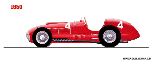 F1: Pörgesd végig az összes Ferrarit! 1 F1: Pörgesd végig az összes Ferrarit! 1