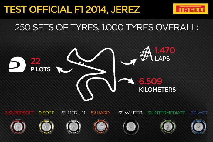 F1: Hamilton szerint jobbak az új Pirellik 7