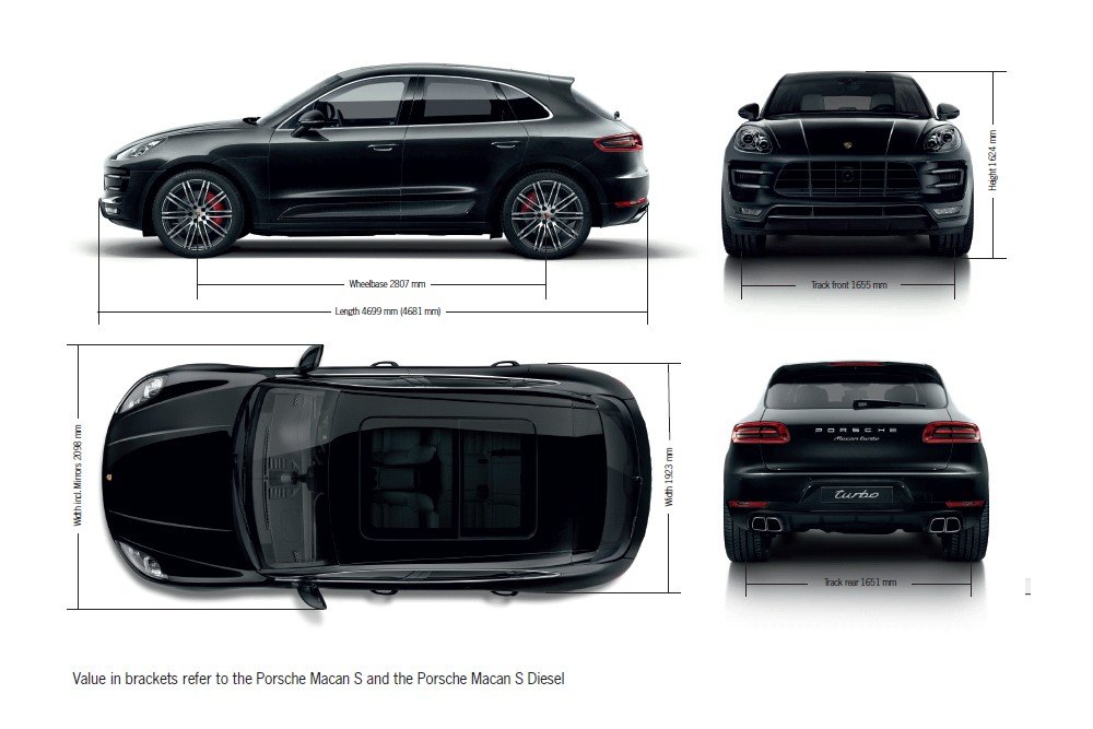 Vezettük a legújabb Porschét 10