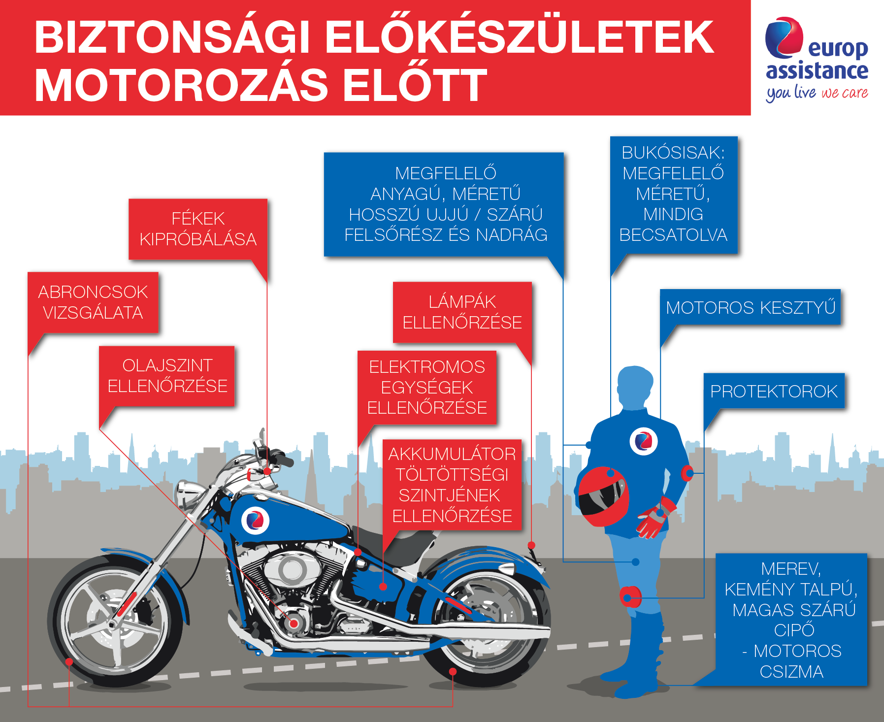 Balesetmegelőzési tippek motorosoknak 1