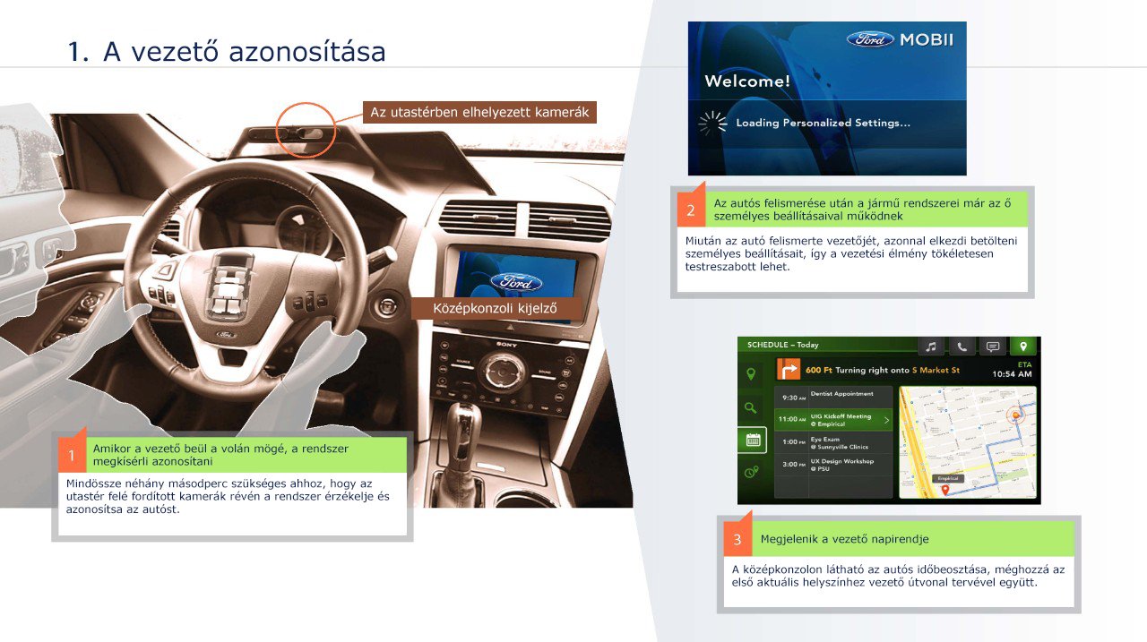 Arcról ismerik fel gazdáikat a jövő autói 4 Arcról ismerik fel gazdáikat a jövő autói 4