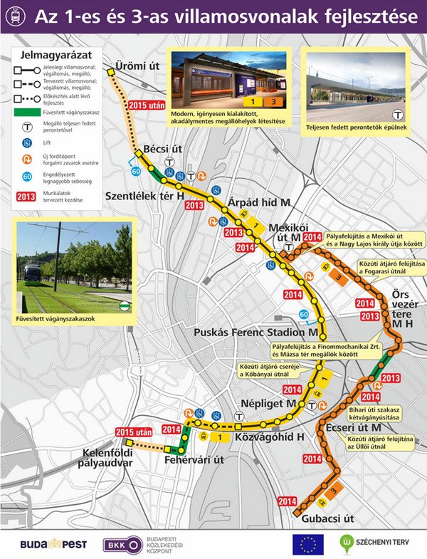 Gigadugók szeptembertől Budapesten 2 Gigadugók szeptembertől Budapesten 2