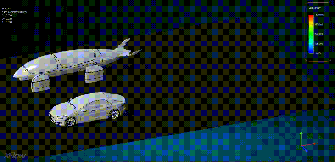 Nem hiszünk a tökéletes autóban 1