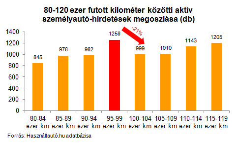 Nincs ellenszer az össznépi óratekerés ellen 7 Nincs ellenszer az össznépi óratekerés ellen 7