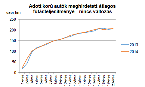 Nincs ellenszer az össznépi óratekerés ellen 8 Nincs ellenszer az össznépi óratekerés ellen 8