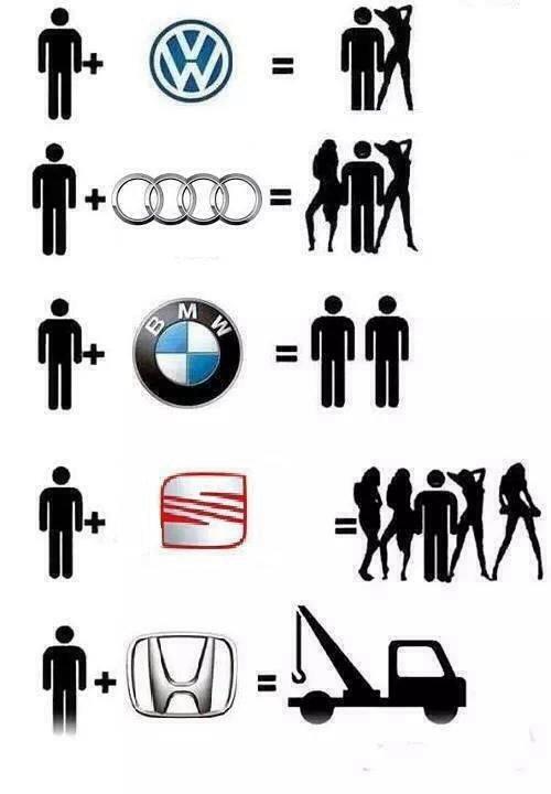 Szegény Hondásokat mindenki fikázza? 8 Szegény Hondásokat mindenki fikázza? 8