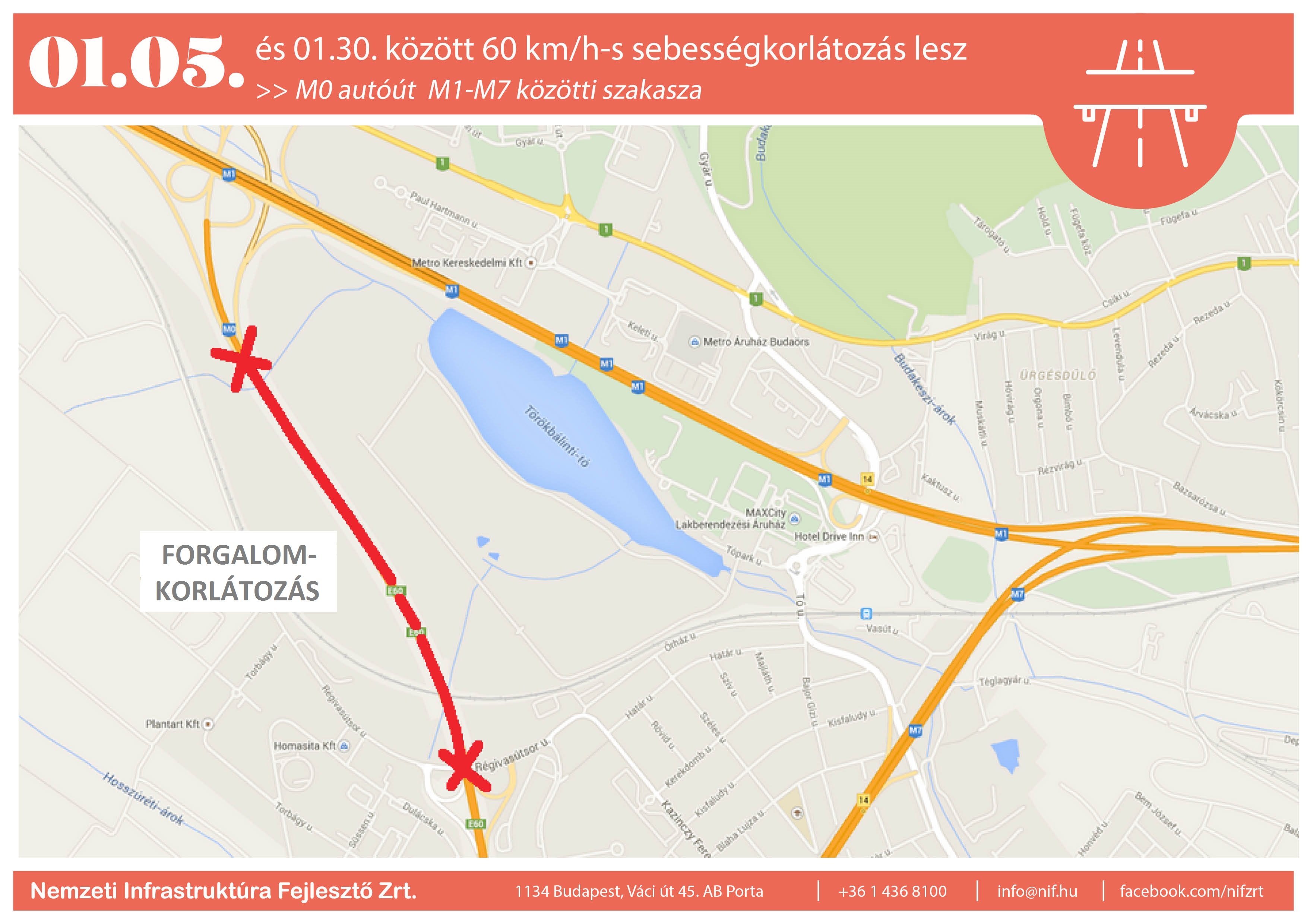 Forgalomkorlátozás az M0-s autóúton 3 Forgalomkorlátozás az M0-s autóúton 3