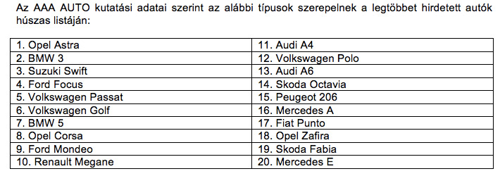 Ezek a legtöbbet hirdetett autók Magyarországon 6 Ezek a legtöbbet hirdetett autók Magyarországon 6